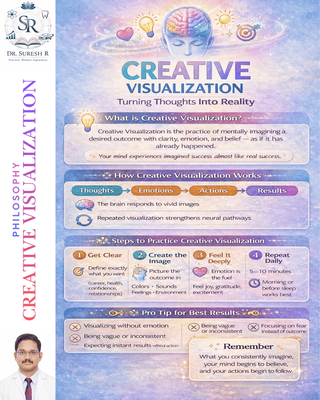 Creative Visualization .png